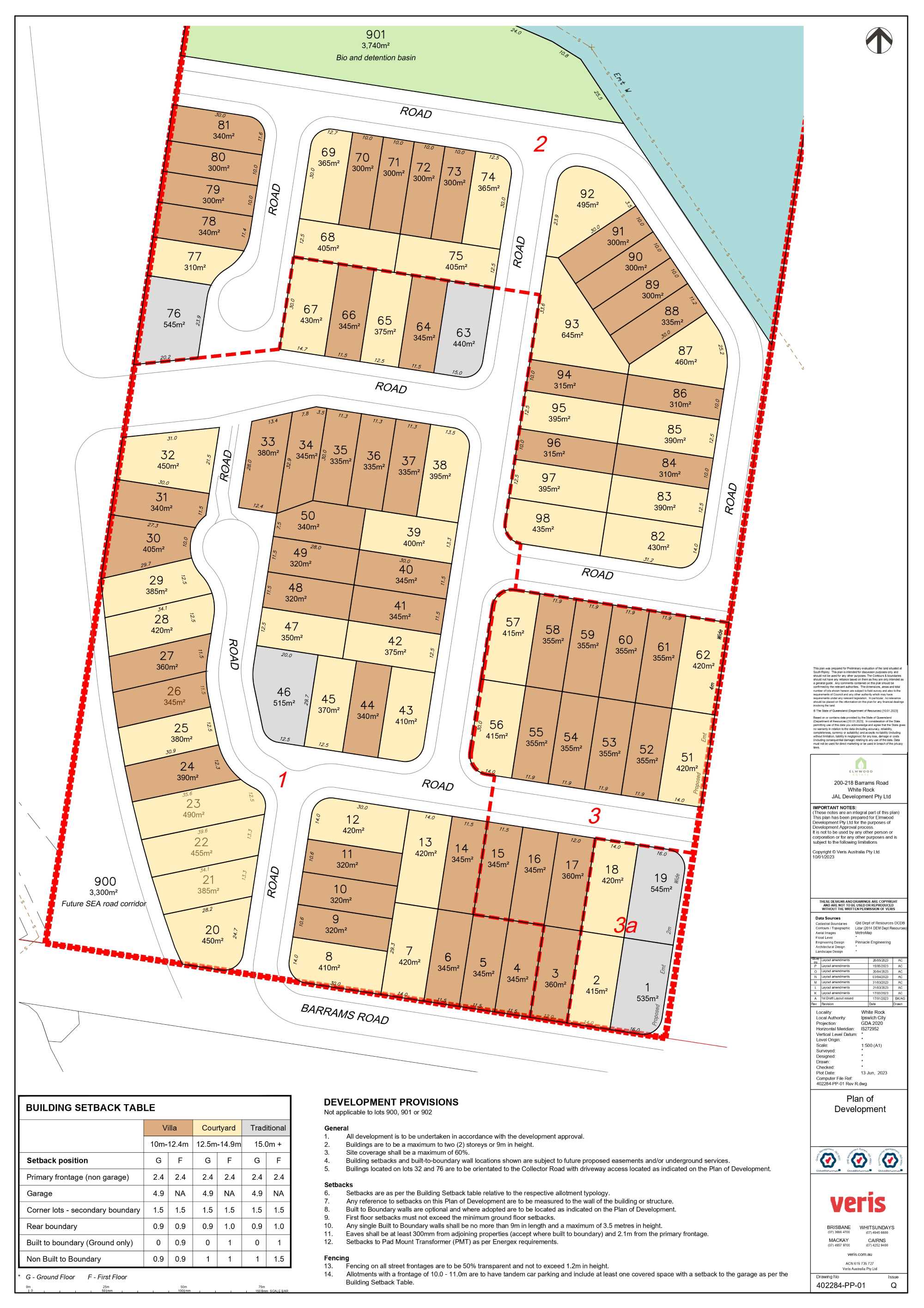 [Land for Sale] Elmwood Estate, White Rock OpenLot